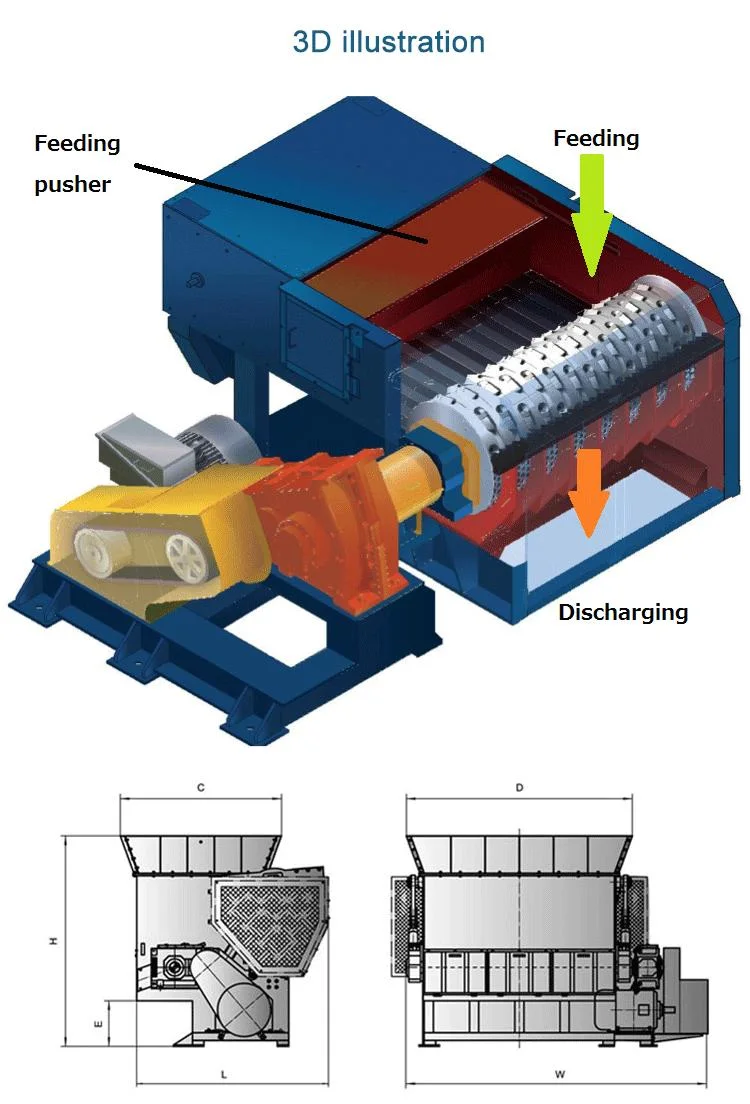 Single Shaft Shredder High Quality Industrial Pet Fiber Plastic Shredder Machines